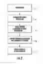 Fig. 03 - US SYSTEM AND METHOD FOR TRANSMITTING AND DISPLAYING PRINTABLE ELECTRONIC FILES