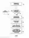 Fig. 05 - US SYSTEM AND METHOD FOR TRANSMITTING AND DISPLAYING PRINTABLE ELECTRONIC FILES