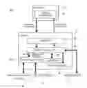 Fig. 01 - Client device using a markup language to control a periphery device via a point-of-sale printer