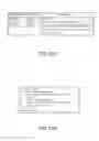 Fig. 28 - Client device using a markup language to control a periphery device via a point-of-sale printer