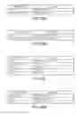 Fig. 38 - Client device using a markup language to control a periphery device via a point-of-sale printer