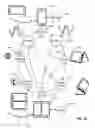 Fig. 06 - COMMUNICATIONS DEVICE STATE TRANSITIONS