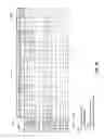 Fig. 07 - COMMUNICATIONS DEVICE STATE TRANSITIONS