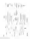 Fig. 10 - COMMUNICATIONS DEVICE STATE TRANSITIONS