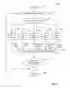 Fig. 20 - COMMUNICATIONS DEVICE STATE TRANSITIONS