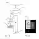 Fig. 23 - COMMUNICATIONS DEVICE STATE TRANSITIONS