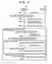 Fig. 03 - Communication apparatus, control method therefor, and non-transitory computer-readable storage medium
