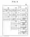 Fig. 07 - Communication apparatus, control method therefor, and non-transitory computer-readable storage medium