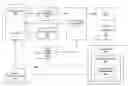 Fig. 01 - Data Sharing
