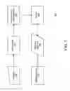 Fig. 02 - Data Sharing