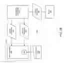 Fig. 04 - Data Sharing