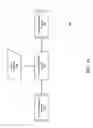 Fig. 12 - Data Sharing