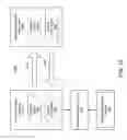 Fig. 17 - Data Sharing