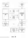 Fig. 20 - Data Sharing