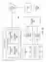 Fig. 36 - Data Sharing