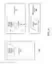 Fig. 45 - Data Sharing