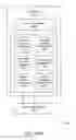 Fig. 49 - Data Sharing
