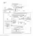 Fig. 05 - Context-sensitive identification of regions of interest in a medical image
