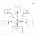 Fig. 01 - NON-RECURSIVE CASCADING REDUCTION