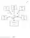 Fig. 02 - NON-RECURSIVE CASCADING REDUCTION