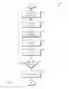 Fig. 03 - NON-RECURSIVE CASCADING REDUCTION