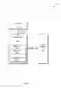 Fig. 05 - NON-RECURSIVE CASCADING REDUCTION