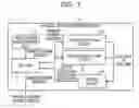 Fig. 02 - QUALITY DETECTING METHOD, RANDOM NUMBER GENERATOR, AND ELECTRONIC DEVICE