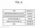Fig. 06 - QUALITY DETECTING METHOD, RANDOM NUMBER GENERATOR, AND ELECTRONIC DEVICE