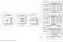 Fig. 01 - Message inlining