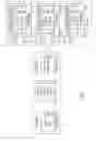 Fig. 02 - Message inlining