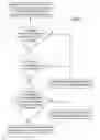 Fig. 04 - Message inlining