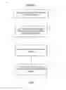 Fig. 05 - Message inlining