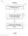 Fig. 06 - Message inlining