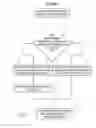 Fig. 07 - Message inlining