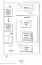 Fig. 12 - Message inlining