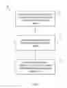 Fig. 13 - Message inlining