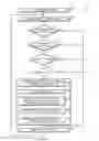 Fig. 03 - Compiler optimization for complex exponential calculations