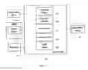 Fig. 03 - Broadening field specialization