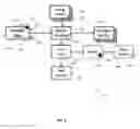 Fig. 04 - Broadening field specialization