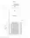 Fig. 07 - PROFILING AND OPTIMIZATION OF PROGRAM CODE/APPLICATION