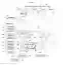 Fig. 09 - PROFILING AND OPTIMIZATION OF PROGRAM CODE/APPLICATION