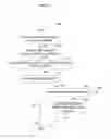 Fig. 11 - PROFILING AND OPTIMIZATION OF PROGRAM CODE/APPLICATION