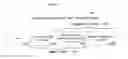 Fig. 12 - PROFILING AND OPTIMIZATION OF PROGRAM CODE/APPLICATION