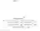 Fig. 13 - PROFILING AND OPTIMIZATION OF PROGRAM CODE/APPLICATION