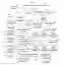 Fig. 15 - PROFILING AND OPTIMIZATION OF PROGRAM CODE/APPLICATION