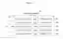 Fig. 16 - PROFILING AND OPTIMIZATION OF PROGRAM CODE/APPLICATION