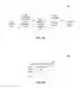 Fig. 04 - Mapping and formatting input commands to a third party protocol