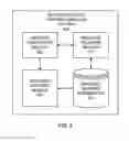 Fig. 07 - Mapping and formatting input commands to a third party protocol