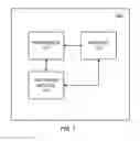 Fig. 08 - Mapping and formatting input commands to a third party protocol