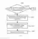 Fig. 05 - METHOD AND DEVICE FOR UPGRADING A ROUTER